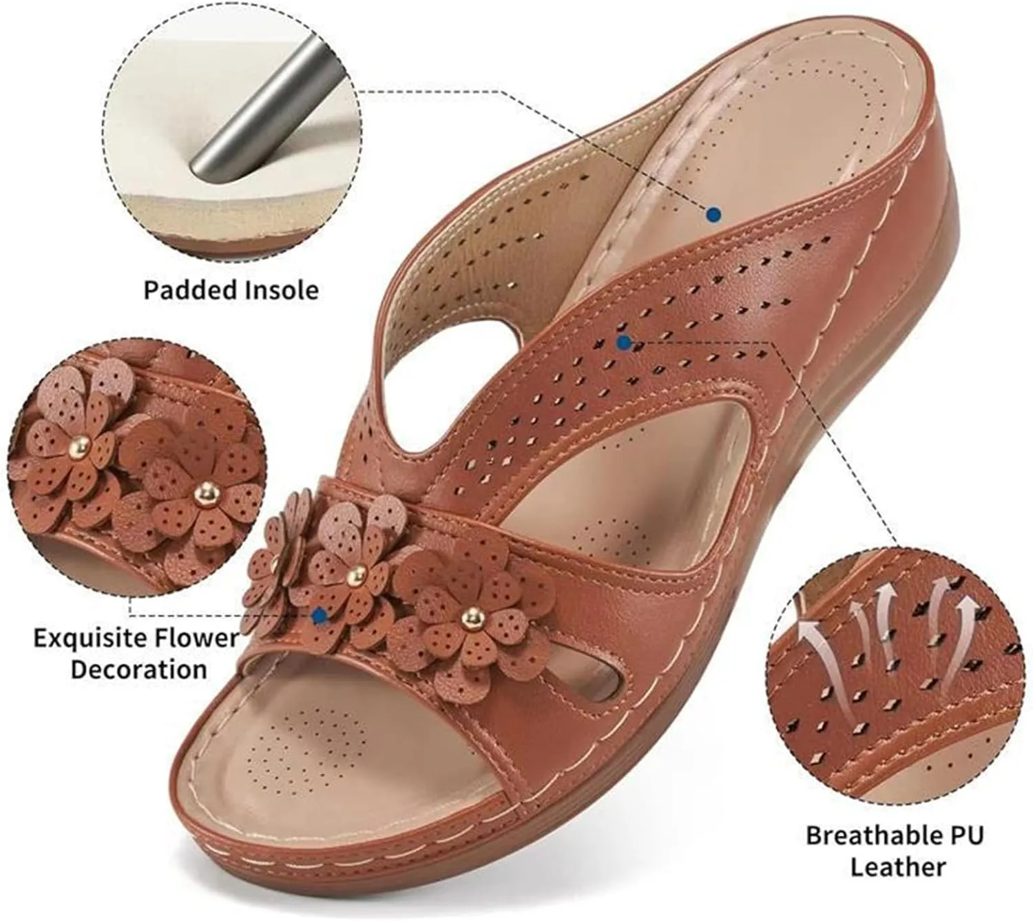 Summer Platform Wedge Sandals for Women Comfortable Slip on Dressy Leather Sandals Trendy Flowers Lightweight Memory Foam Shoes Indoor Outdoor